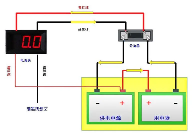 Цифровой светодиодный амперметр постоянного тока 0 100 А 12 В 24 дисплей|amper meter|ampere