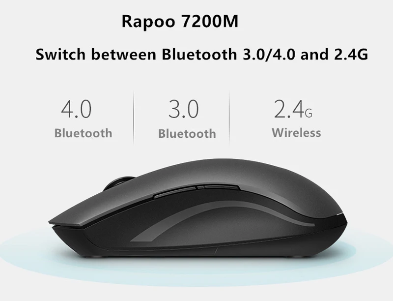 Rapoo 5G беспроводная мышь 1200 dpi регулируемая компьютерная мышь высокая точность maus PC raton inalambrico оптическая мышь