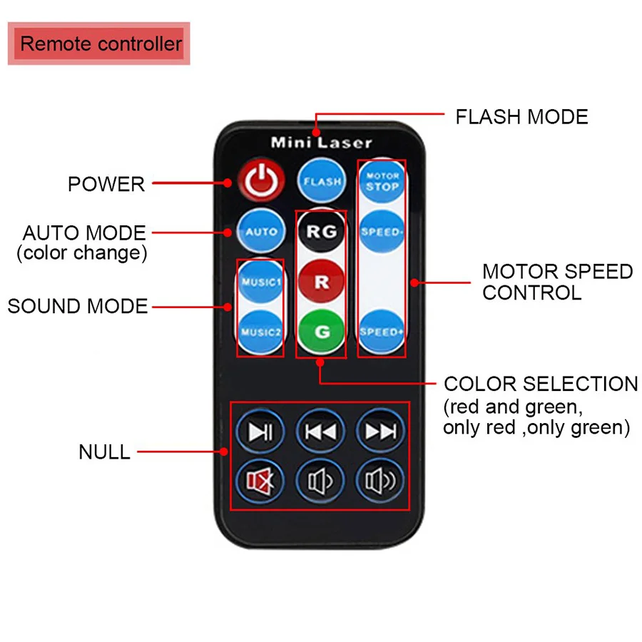 Красный зеленый лазерный мини проектор освещение звуковая активация Звездный