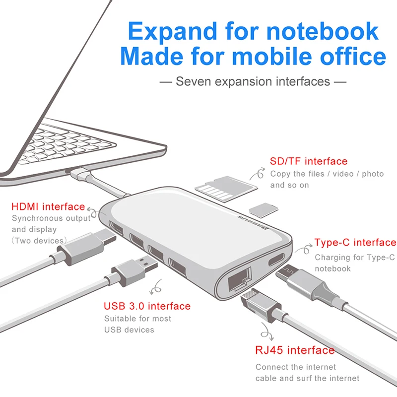 Серый 8 в 1 USB Type C 3 концентратор для до 0/4 K HDMI/RJ45 Ethernet/Micro SD TF кардридер/USB OTG