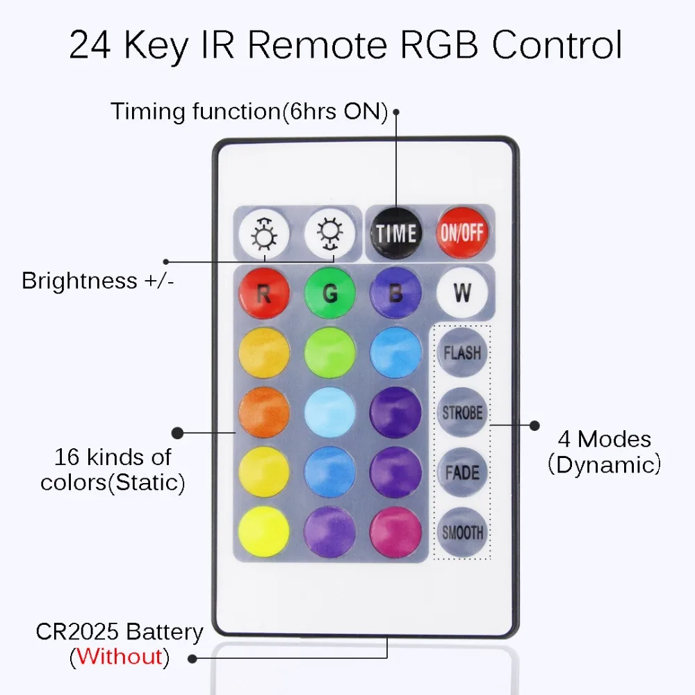 Цветная (RGB) гирлянды светодиодные медный светильник 5м 50 светодиодов 5V USB