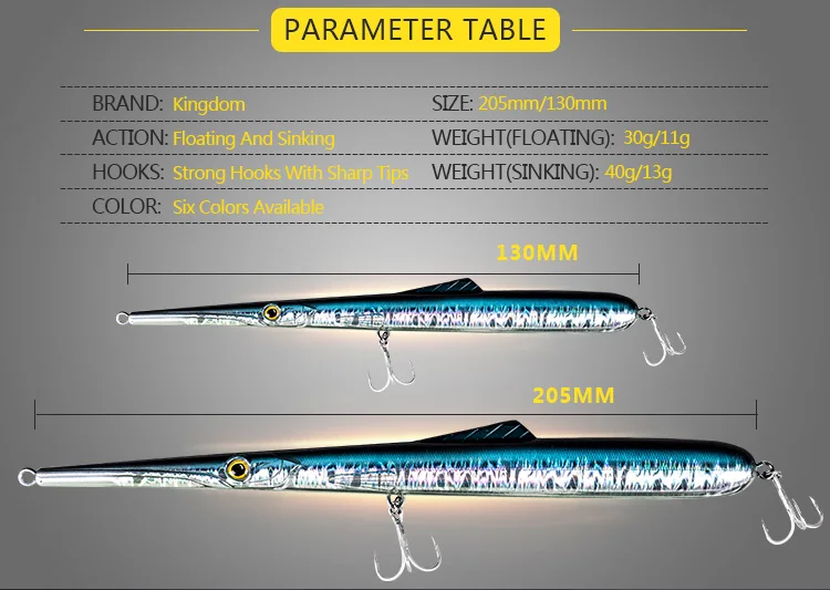 Kingdom Stylo иглы рыболовные приманки 205 мм 130 мм Stickbait Карандаш жесткие приманки хорошее действие воблеры Скакалка garfish sphyraena pesca