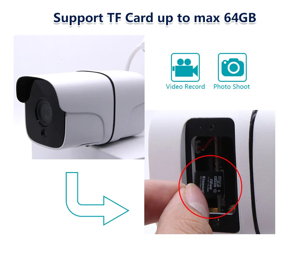 3g 4G SIM карта Пуля Мини IP камера 1.3MP 2.0MP HD P2P Сеть Водонепроницаемый ИК ночного видения Onvif Поддержка 128 ГБ TF Карта CamHi