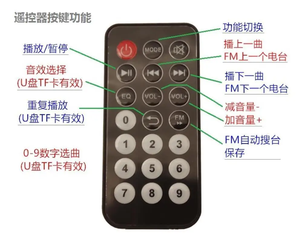 TPA3116 Bluetooth 4 2 цифровой усилитель доска 50WX2 FM радио WMA MP3 USB U диск TF карта декодер