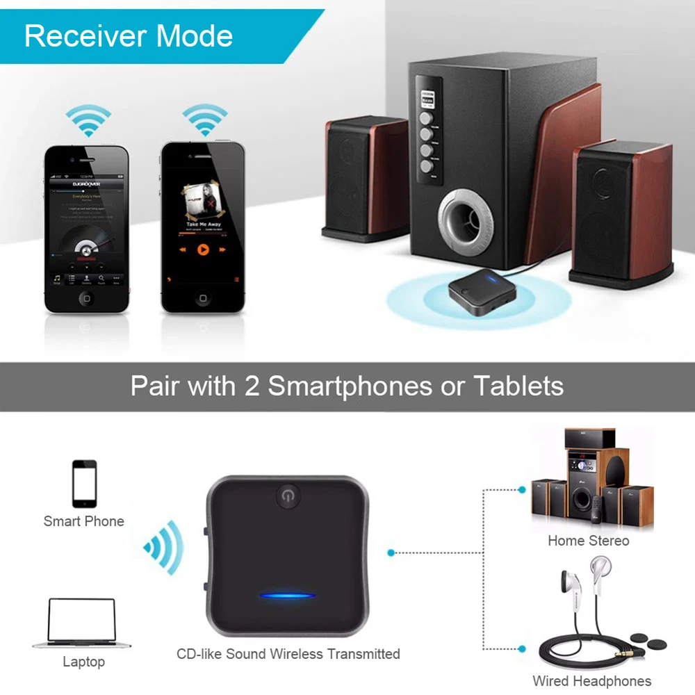 Передатчик ресивер CSR8675 Bluetooth 5 0 APTX HD LL Bt беспроводной музыкальный аудио адаптер 3