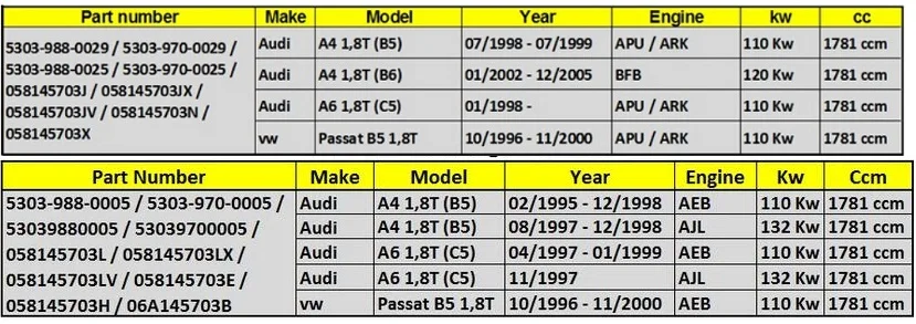 Фонарь клапана K03 29 53039880029 53039700029 058145703J 058145703N для AUDI A4 A6 VW Passat 1 8 T APU ARK
