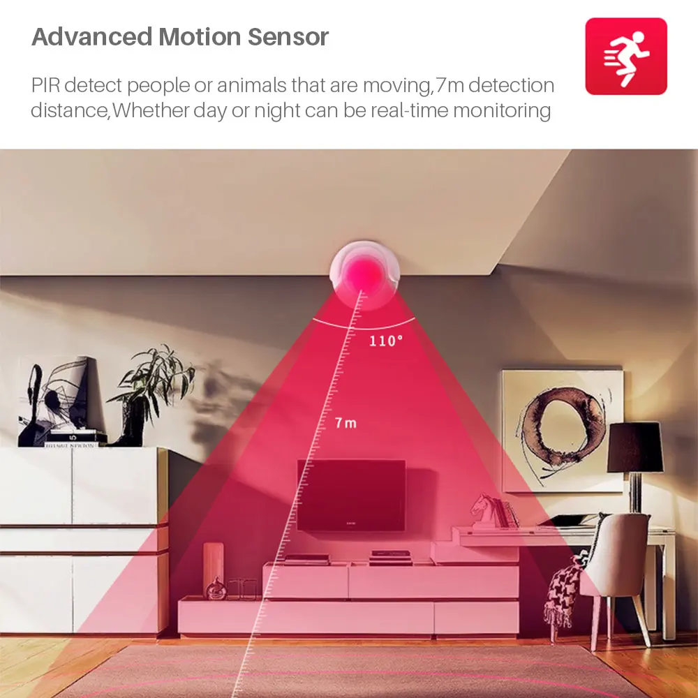 WiFi PIR Motion Sensor Smart Home Security Infrared Detector No HUB Required Tuya App Control Battery Powered Works With | Безопасность