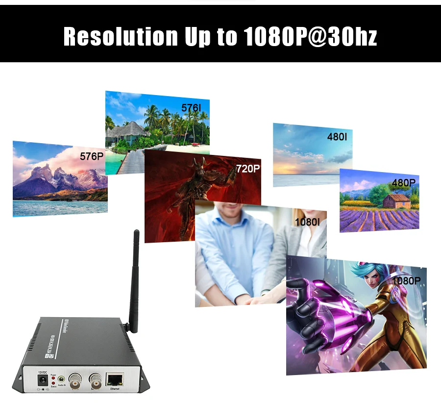 ZY-ES301W H.265 HEVC wifi кодер SDI к IP кодер SDI кодер для Youtube Facebook и Wowza