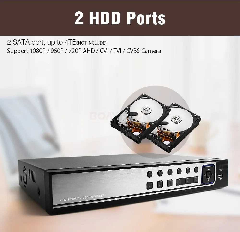 Гибридный 5 в 1 CCTV 16CH AHD DVR CVI TVI 1080 P/1080N цифровой видеорегистратор NVR сетевой монитор, 2* HDD, XMEYE P2P& CMS VIEW
