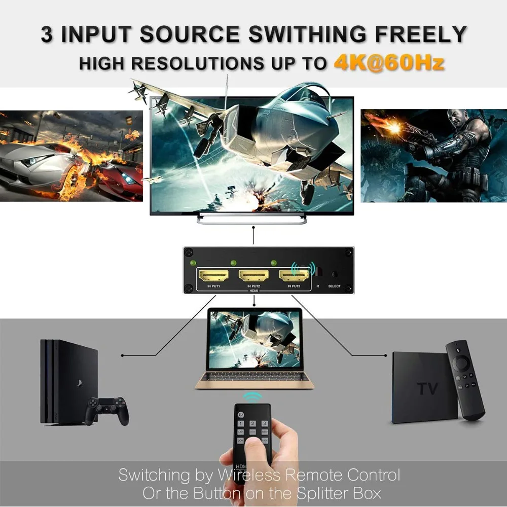 PUZHIJIE 4K 60Hz HDMI матричный коммутатор 3x2 аудио SPDIF R/L ARC 2160P ИК пульт сплиттер
