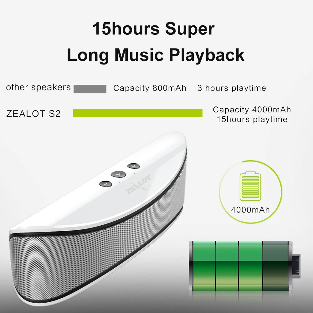 Zealot S2 Hifi портативный Bluetooth 4 0 беспроводной динамик с поддержкой