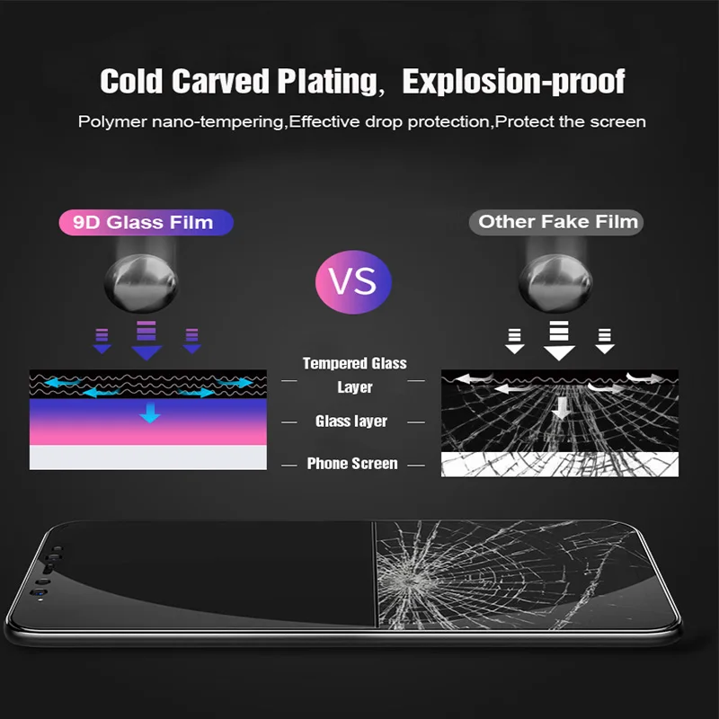9D для Huawei Honor 8X MAX Закаленное стекло пленка 10 полное покрытие Защита экрана