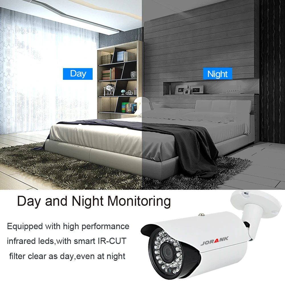 IP камера JORANK 3 6 мм 1080 P 960 e mail оповещения xmeye ONVIF P2P датчик движения RTSP 48 В