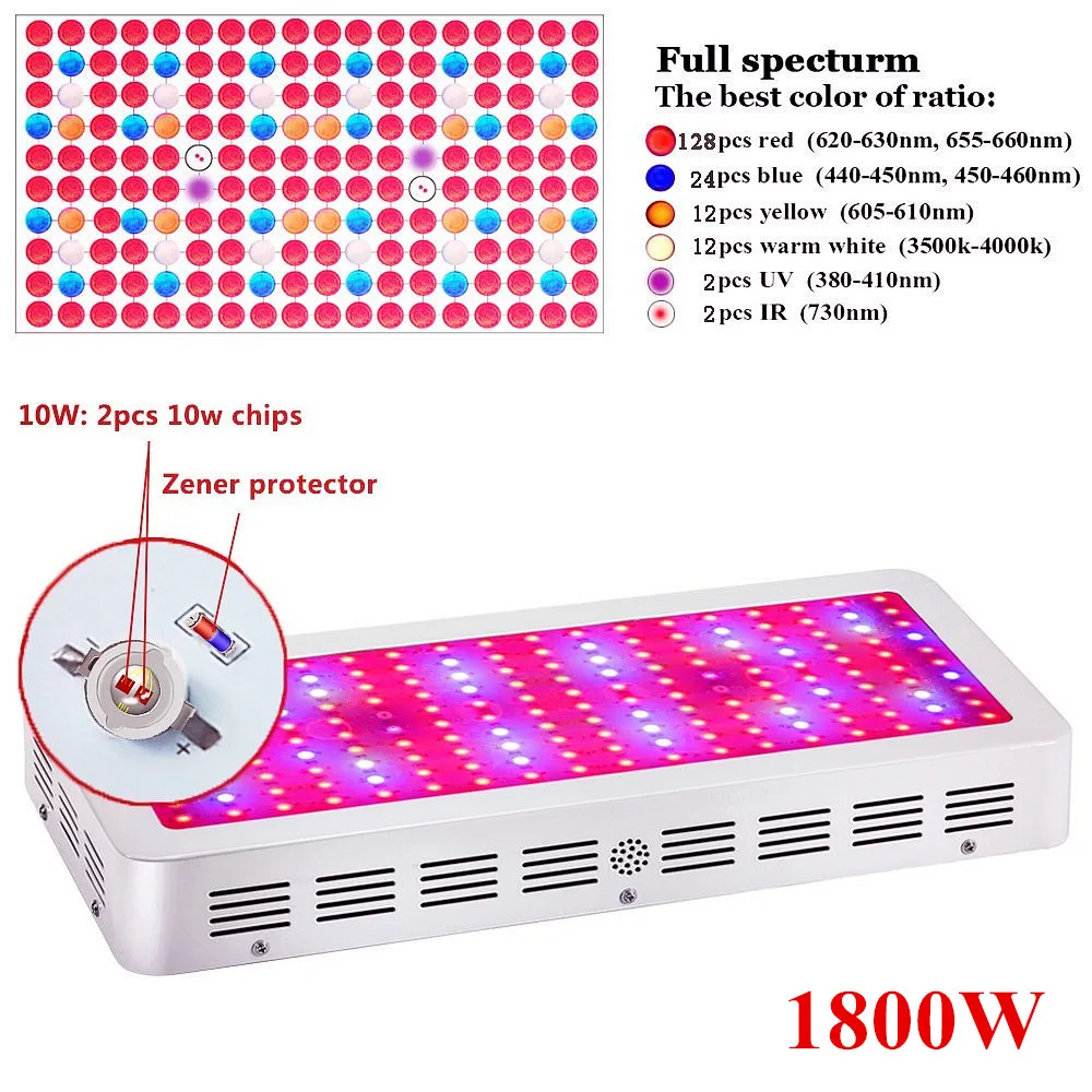 MasterGrow II 600 Вт/800 Вт/1000 Вт/1200 Вт/1600 Вт/1800 Вт/2000 Вт/Вт двойной светодиодный светильник для выращивания растений, полный спектр 410-730нм для комнатных растений