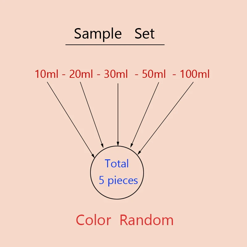 50 шт./лот косметическая бутылка Внешняя упаковка банка из крафт бумаги