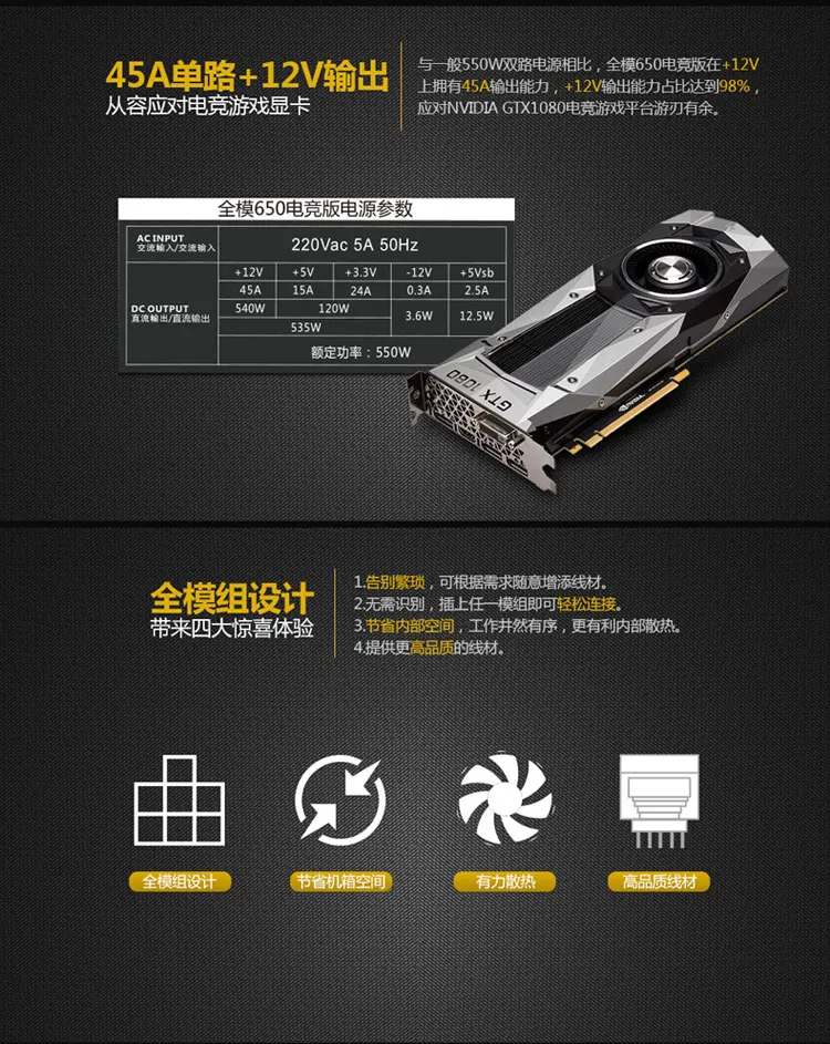 Segotep полный модуль 650 E-sports активный PFC ATX игровой блок питания с низким уровнем шума 550 Вт 24PIN настольный блок питания