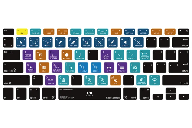 Силиконовый чехол для клавиатуры Macbook Air 13 Pro 13 15, дизайн от компании адобе премьера, ярлык кожи США и Европы, аксессуары для ноутбуков, чехлы - Цвет: Option 6