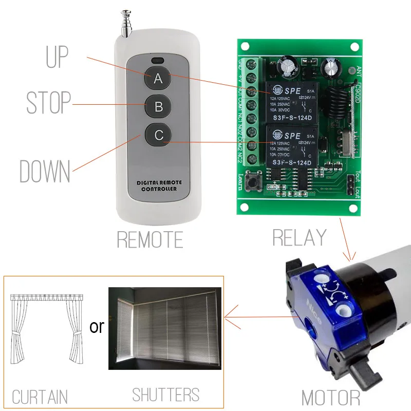 KTNNKG DC 24V 2 CH 433 MHz Wireless Remote Switch Receiver DIY Relay Module Controller and 1/2/4 Pcs 433MHz RF Controls | Электроника