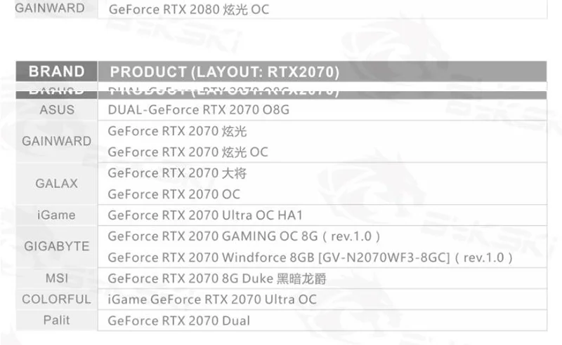 Bykski полное покрытие видеокарты водный блок для NVIDIA основателей издание 2080/2080ti/VGA кулер N-RTX2080TI-X