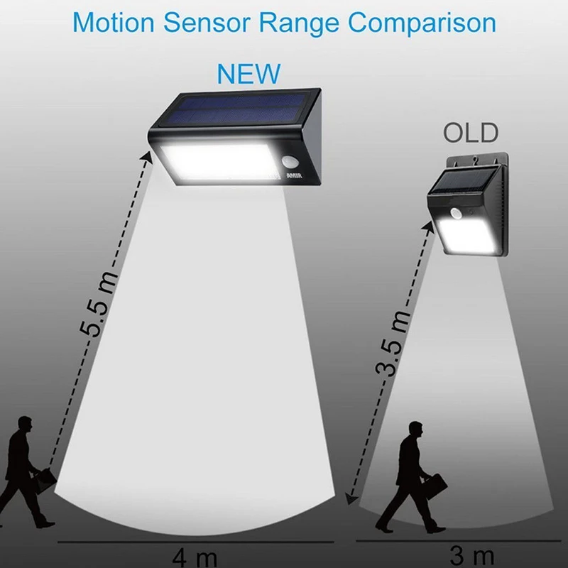 Hot Sale 20 LED Waterproof Motion Sensor Solar Power Wall Light Outdoor Security Lamp Quick Transport #96185 | Лампы и освещение