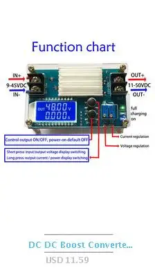 DYKB 5 проводной резистивный USB сенсорный экран контроллер ЖК-сенсорный экран драйвер карта с USB кабелем