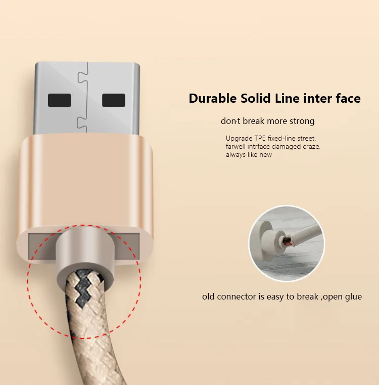 Micro USB кабель 3A Быстрая зарядка Microusb зарядное устройство нейлоновый шнур для samsung huawei Xiaomi LG Andriod Microusb Кабели для мобильных телефонов
