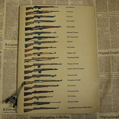 Всемирно известные плакаты с изображением оружия, военные вееры, винтажный плакат, крафт-бумага, декоративная живопись, ретро бумага, плакаты, наклейка на стену 30*21 см
