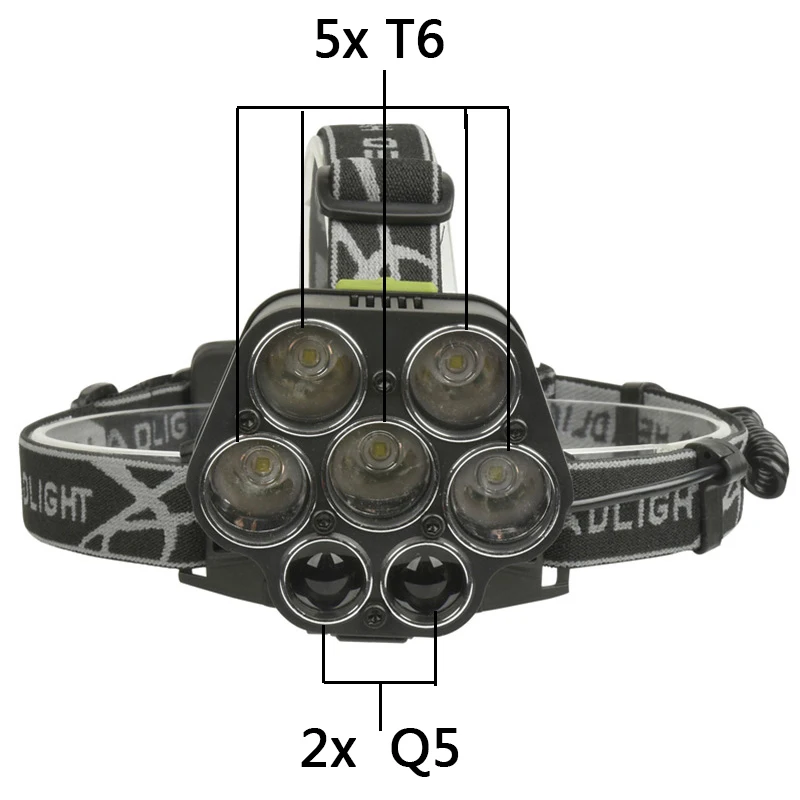 Litwod Z202309A СВЕТОДИОДНАЯ головная лампа Alu alloy корпус светодиодный налобный фонарь