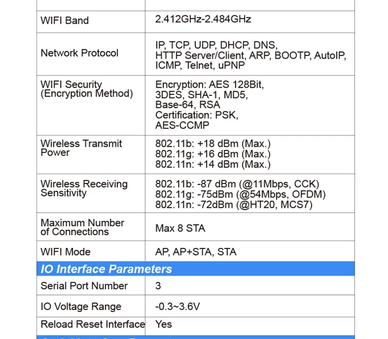 RS232 RS485 к WI-FI последовательный порт Серверный модуль беспроводной сети маленькие устройства Поддержка TCP IP протокол Telnet Modbus Q215