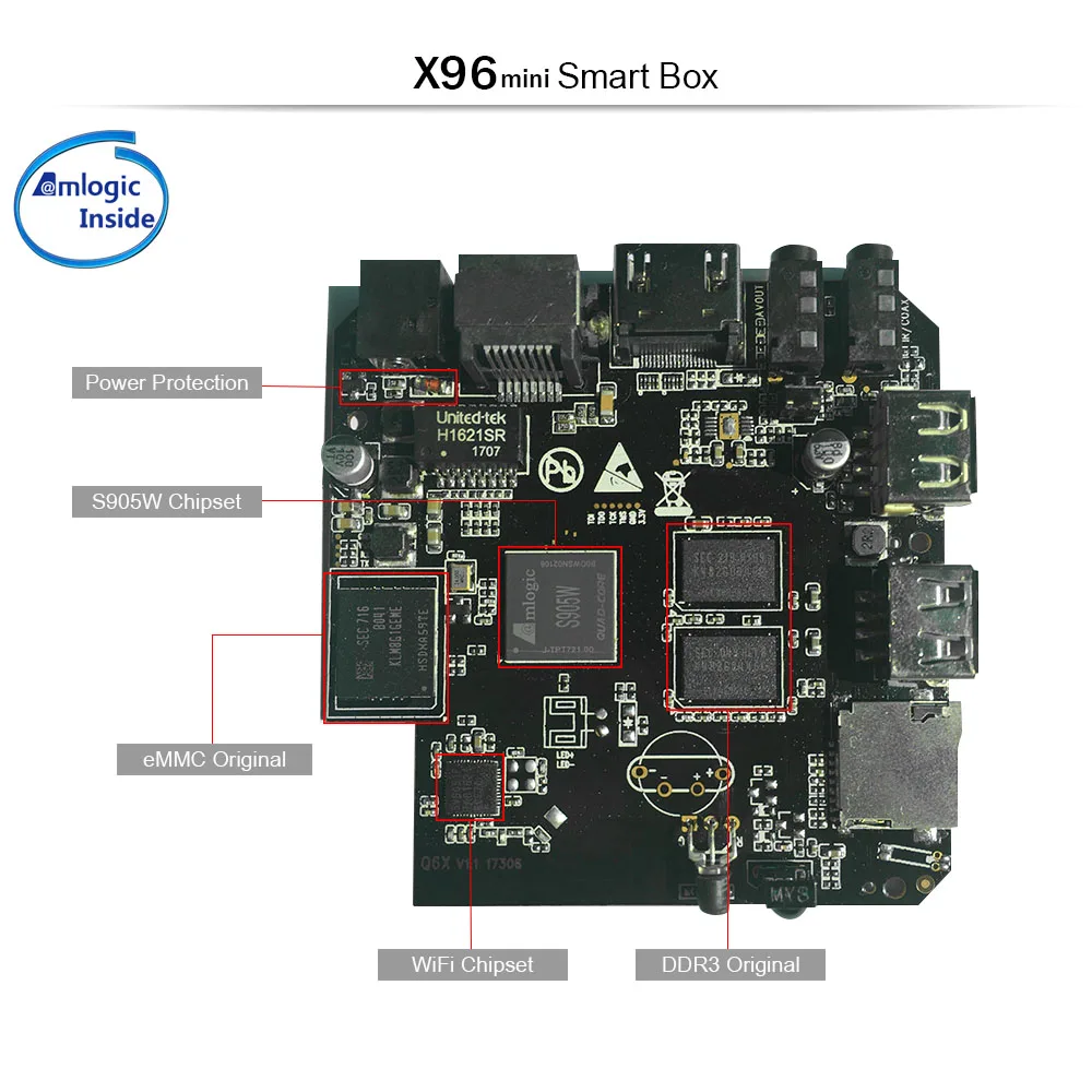 Тв приставка X96mini Android 9 0 четырехъядерный процессор alмогли S905W 1 гб + 8 2 16 X96|Защита