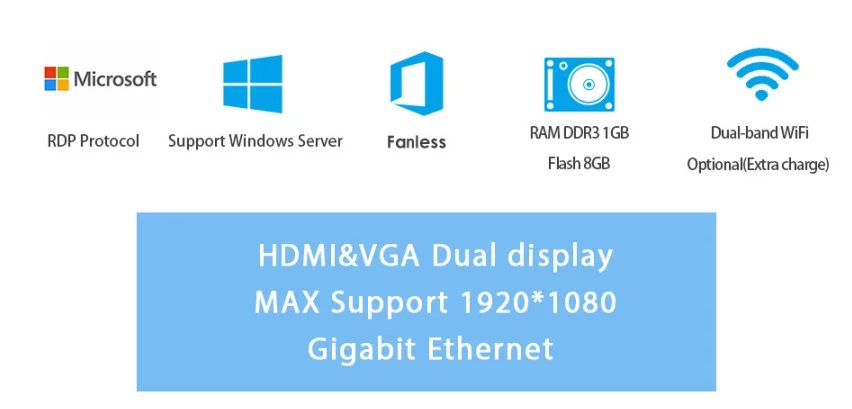 Последние Горячие Тонкий клиент G4 quad-core 2,0 ГГц, встроенный ram1gb. флеш-память 8 gb, rdp 8,1 поддержка протокола windows 7/10/2012 r2/