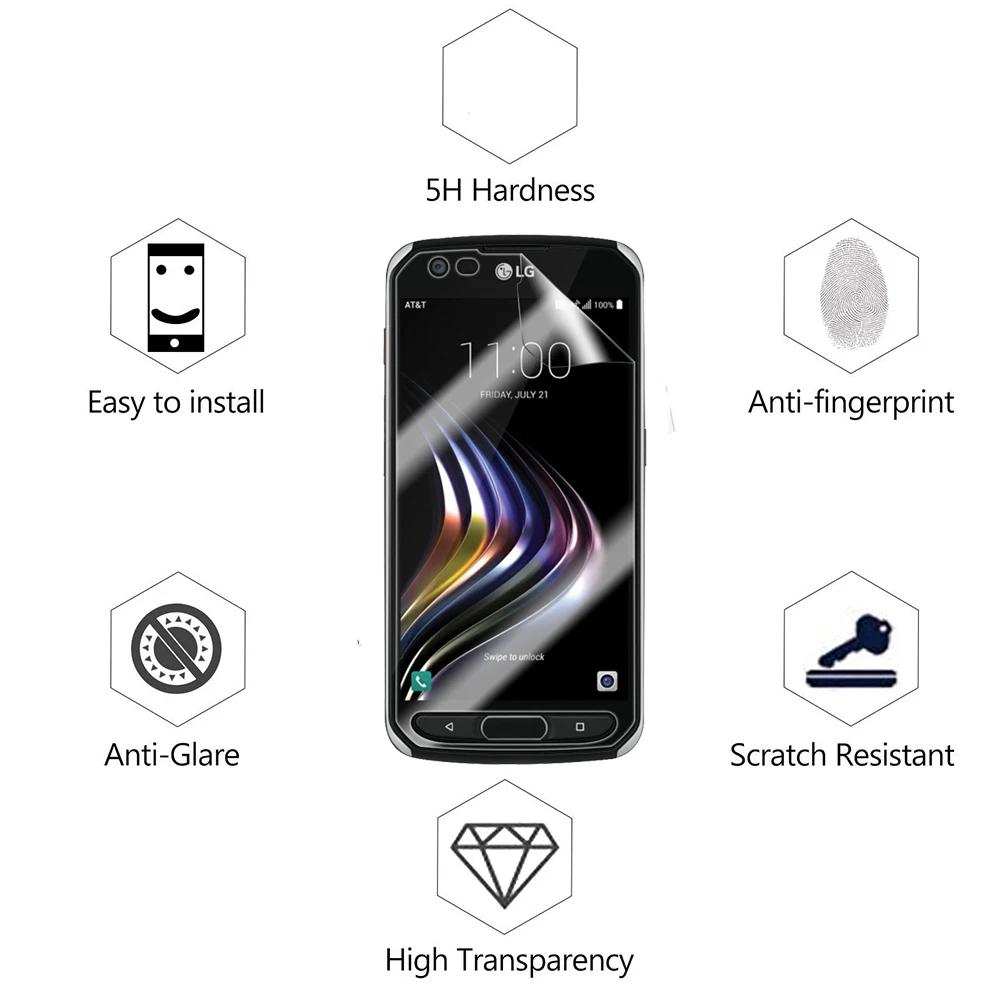 2 шт./упаковка мягкая Улучшенная Защитная пленка для ЖК экрана|lcd screen protector|screen