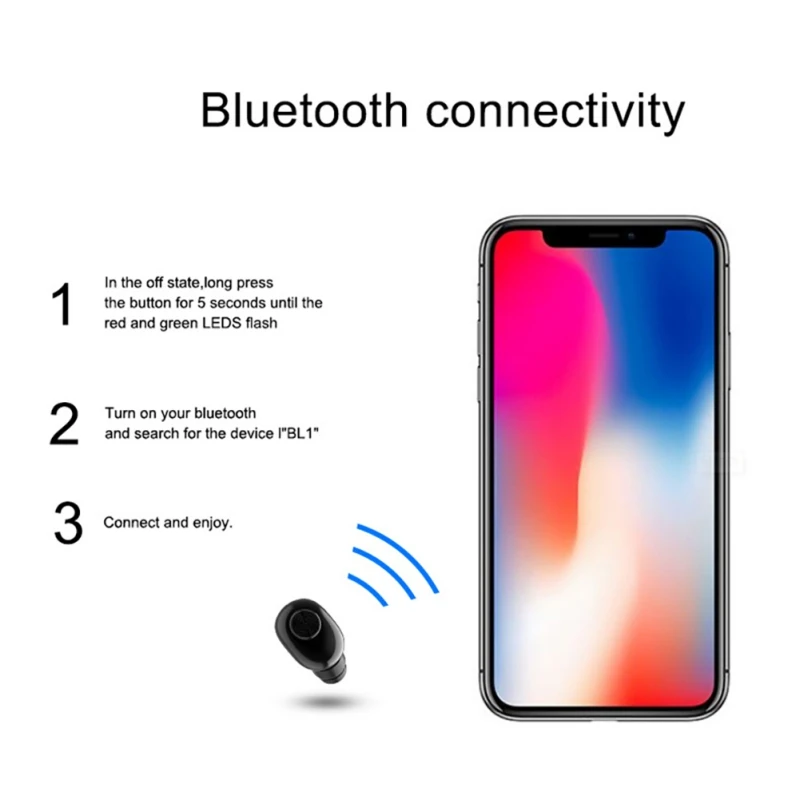 Портативная Беспроводная Bluetooth гарнитура BL1 мини Невидимая с зарядным