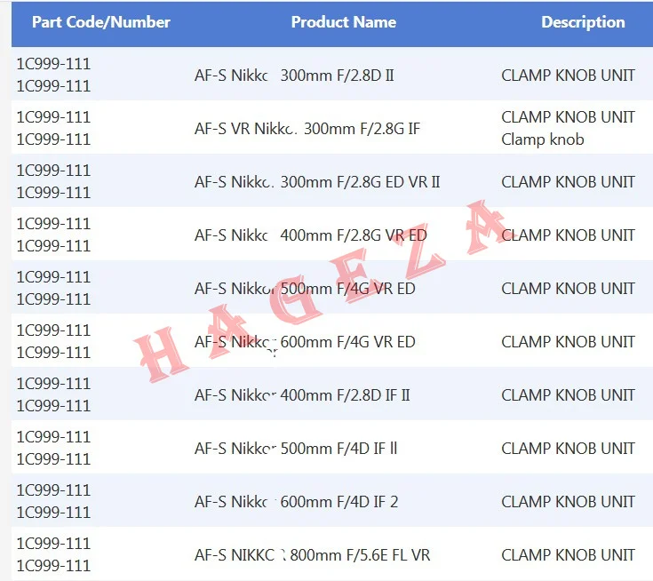

100%New Original For Nikon AF-S NIKKOR 800mm F/5.6E FL VR CLAMP KNOB UNIT1C999-111 Lens Replacement Repair Part