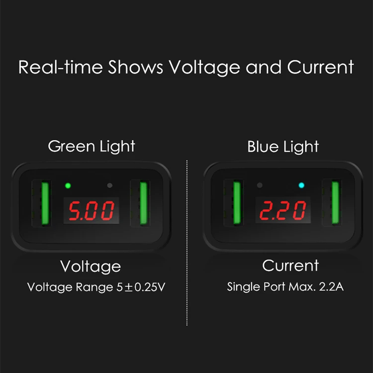 2 Порты светодиодный Дисплей Универсальный 5V 2.2A мобильного телефона Мощность адаптер USB Зарядное устройство для путешествий настенное Зарядное устройство для iPhone samsung iPad Xiaomi