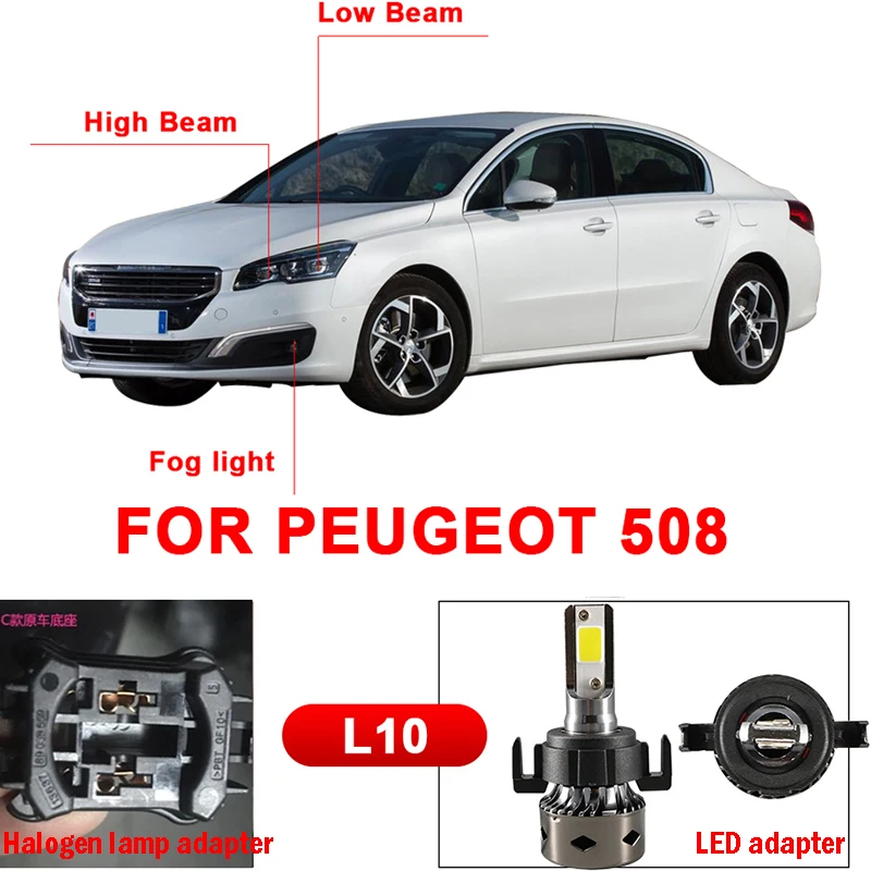 Для peugeot 508 hlxg 2 шт светодиодный H7 фар автомобиля лампы Авто Туман свет супер яркий