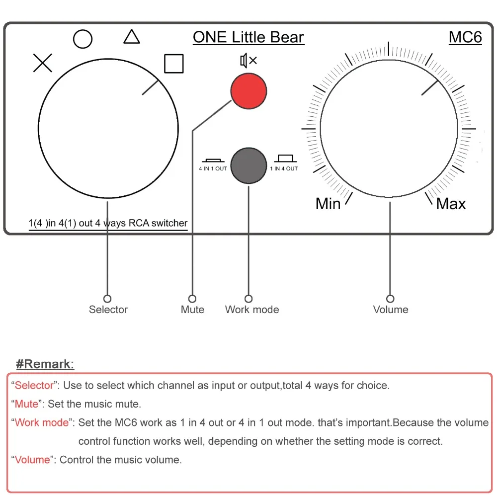 Little Bear MC6 HiFi Mini 4(1)-IN-1(4)-OUT RCA стерео аудио коммутатор пассивный селектор ALPS