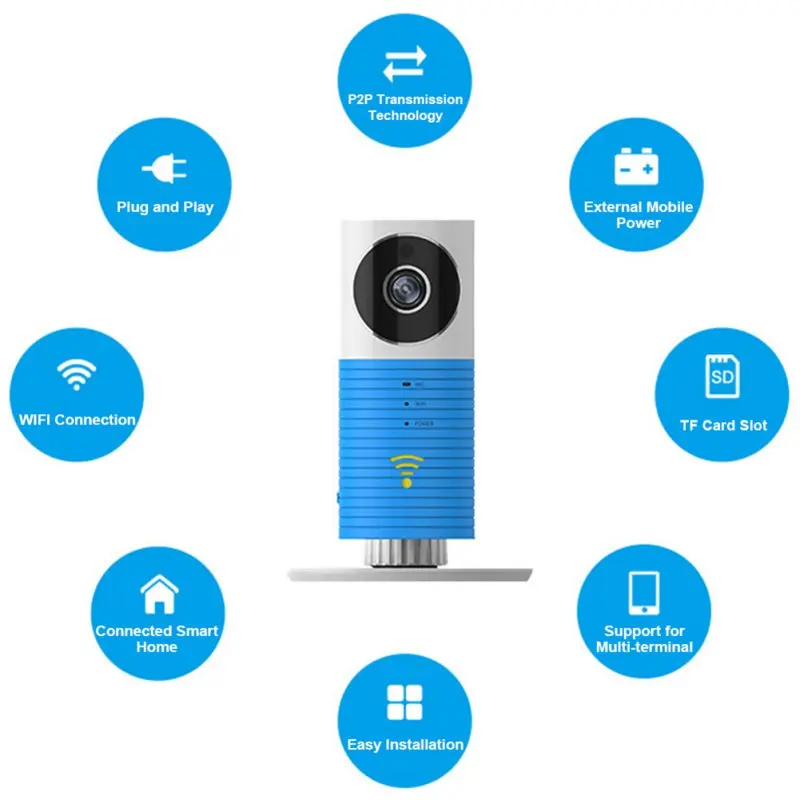 Videcam мини Камера IP 720P Wi Fi ИК Ночное видение домофон движения Сенсор CCTV s видео