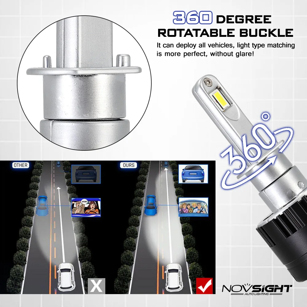 

2Pcs NOVSIGHT H1 LED Headlight 80W 14400LM Pair Car Driving Lamps IP68 Waterproof 5500K White Light Auto Bulb Headlamp DC 9V-16V
