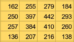 Figolite grow Amazon топ продаж полный спектр 100 Вт COB CXB3590 светодиодный светильник для выращивания лампы заменить 300 Вт CFL светильник