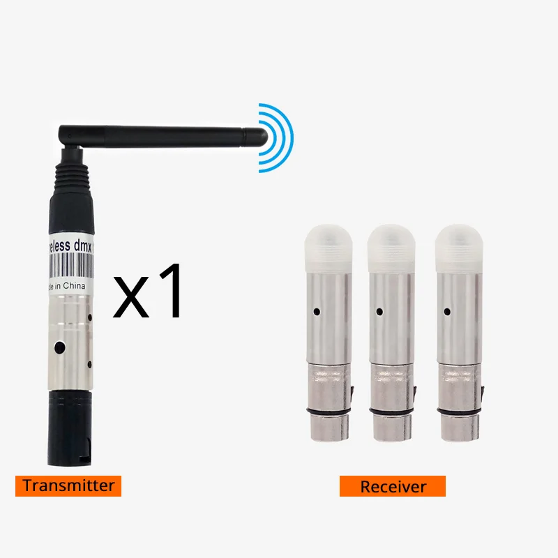 

SHEHDS Беспроводной DMX512 приемник/передатчик для светового эффекта