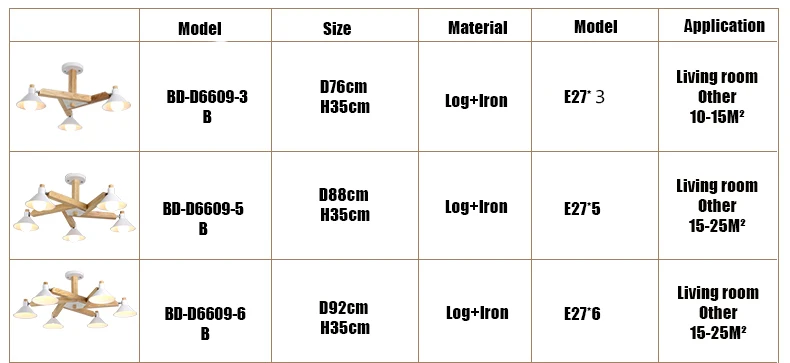Ретро деревянный светодиодный потолочный светильник корейский стиль потолочное