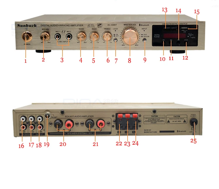 Вreeze audio(Бриз аудио sunbuck AV-298BT 5-канальный домашний кинотеатр усилитель высокой мощности этап Bluetooth радиоусилитель