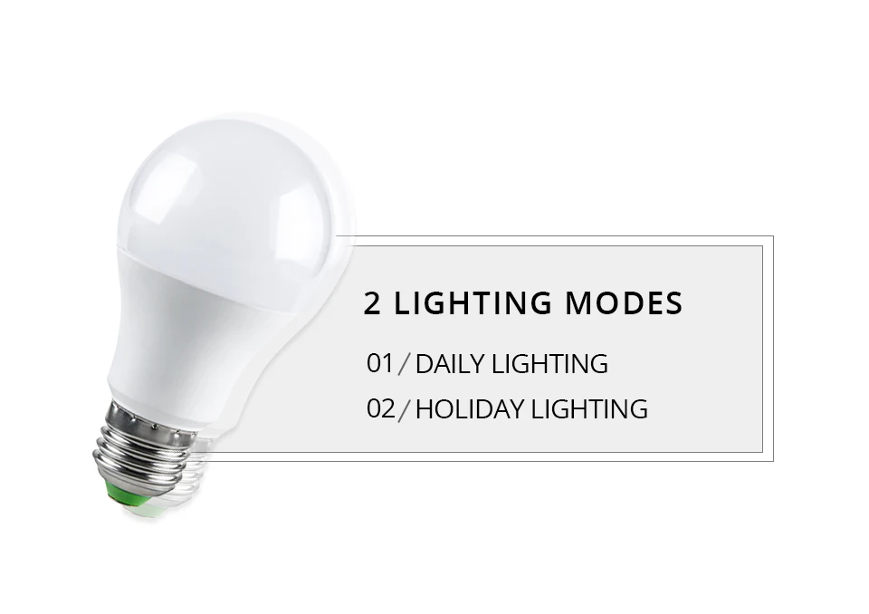 Ampoule светодиодный E27 GU10 цветная RGB лампа 5 Вт 10 Вт 15 Вт 85-265 в GU5.3 диод светодиодный RGBW Точечный светильник лампа ночник с ИК-пультом дистанционного управления