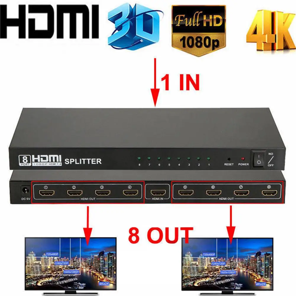 Ultra HD 4K HDMI сплиттер 1 в 8 из 8 портов ретранслятор усилитель концентратор 3D 1080p HDMI сплиттер адаптер питания R19