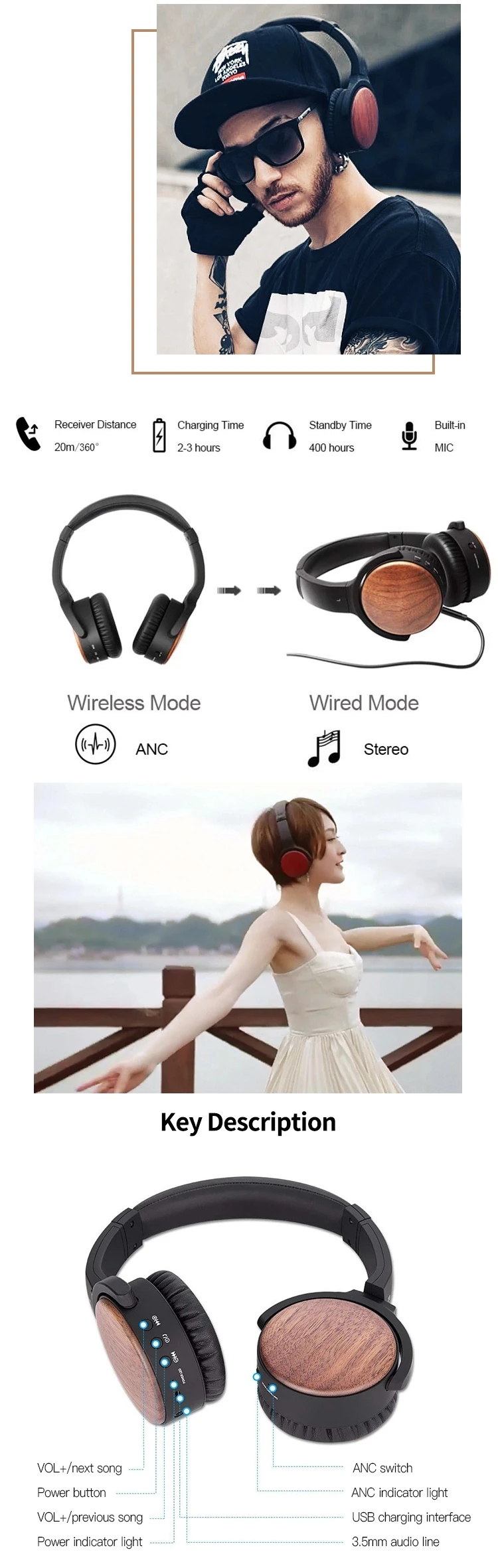Деревянные активные наушники с шумоподавлением, Bluetooth, ANC, беспроводные наушники, Hi-Fi, музыка, стерео, бас, над ухом, гарнитура для телефона