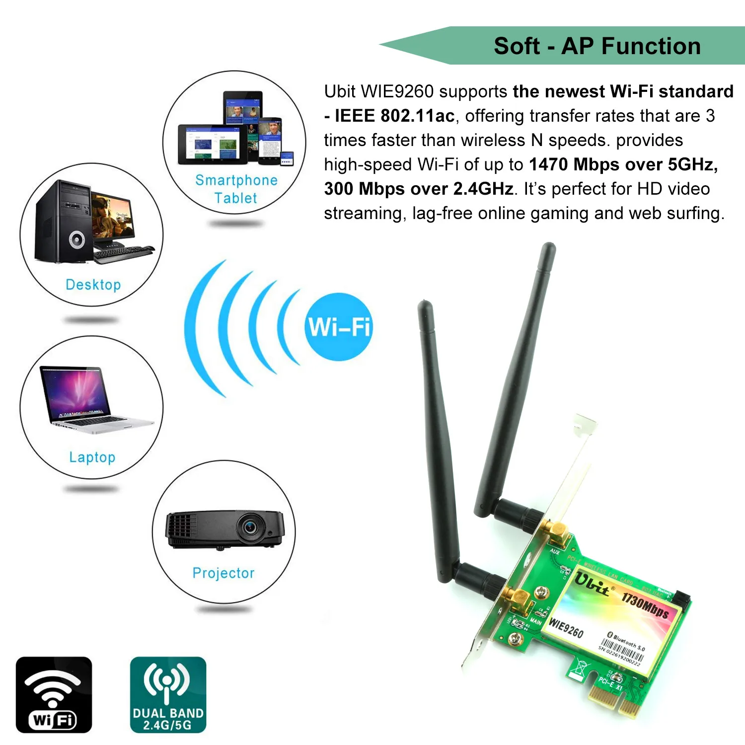 Ubit WiFi карта, AC 1730 Мбит/с, Bluetooth 5,0 Двухдиапазонная беспроводная сетевая карта, 9260 PCIe адаптер, PCI-E Беспроводная для настольного ПК