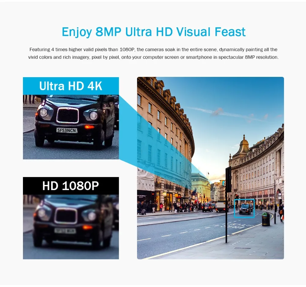 ANNKE 8CH 4 K POE сетевой видеорегистратор для видеонаблюдения DVR комплект VGA HDMI безопасности Системы NVR для 1080 P/3MP/5MP/8MP/4 K POE IP Камера Onvif NVR H.265