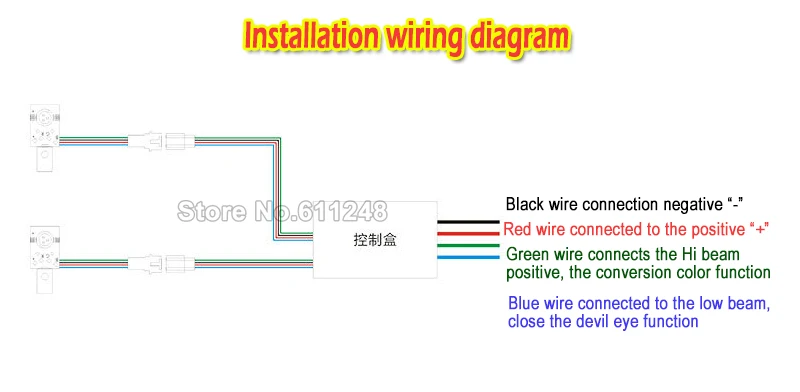 12V RGB объектив дьявольские глаза для автомобилей и мотоциклов светодиодный Красочные демон глаз фар линзы украшения