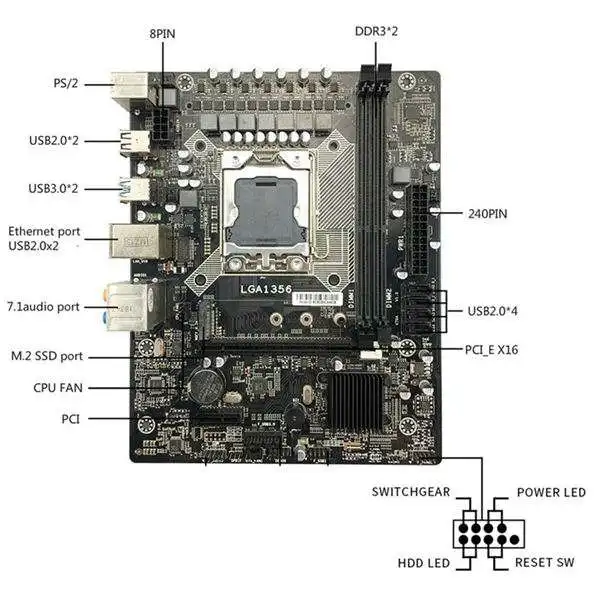 X79A Lga 1356 материнская плата Usb3.0 поддержка регистровая и ecc память сервера памяти